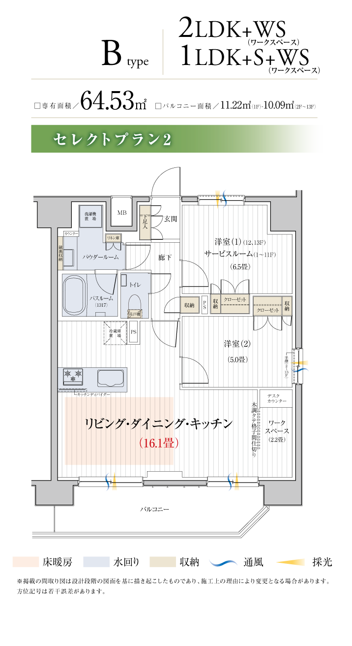 Btype セレクトプラン2