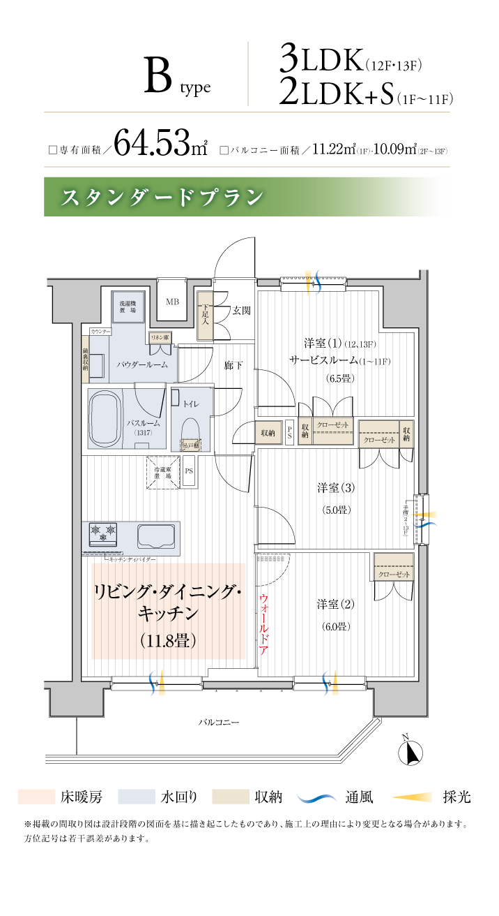 Btype スタンダード