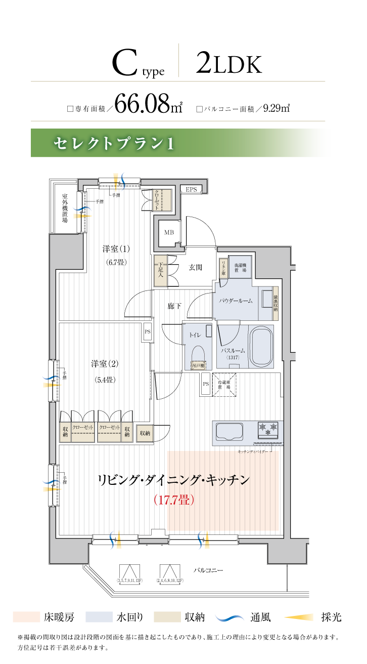 Ctype セレクトプラン1