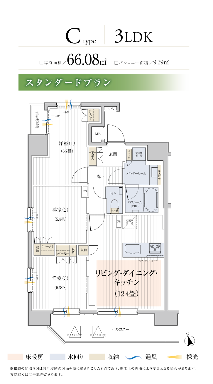 Ctype スタンダード