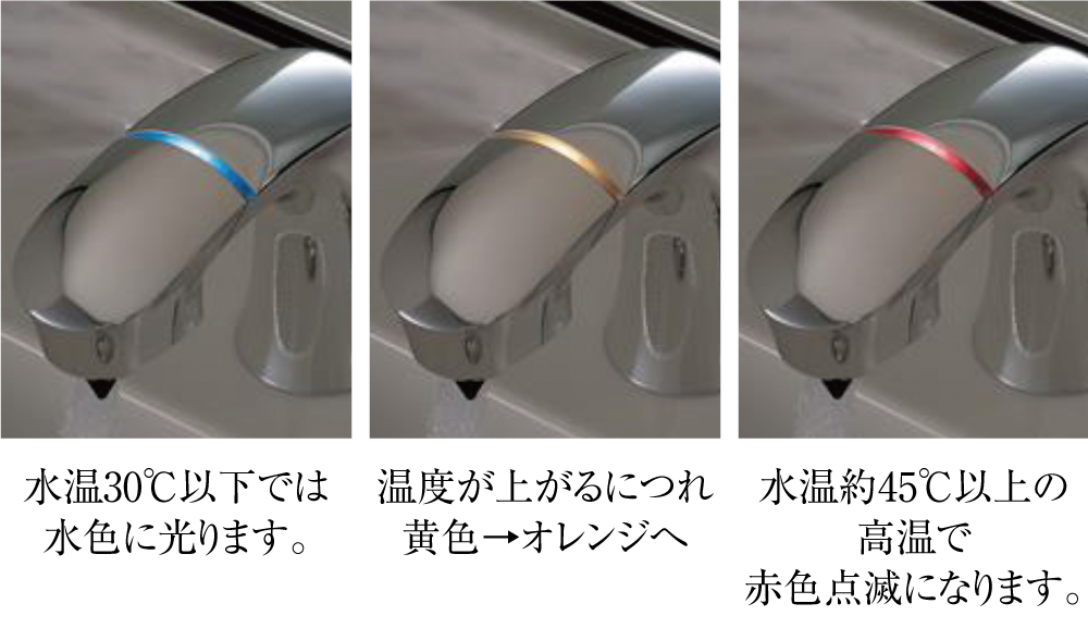 ルミナスサインで水温を見える化