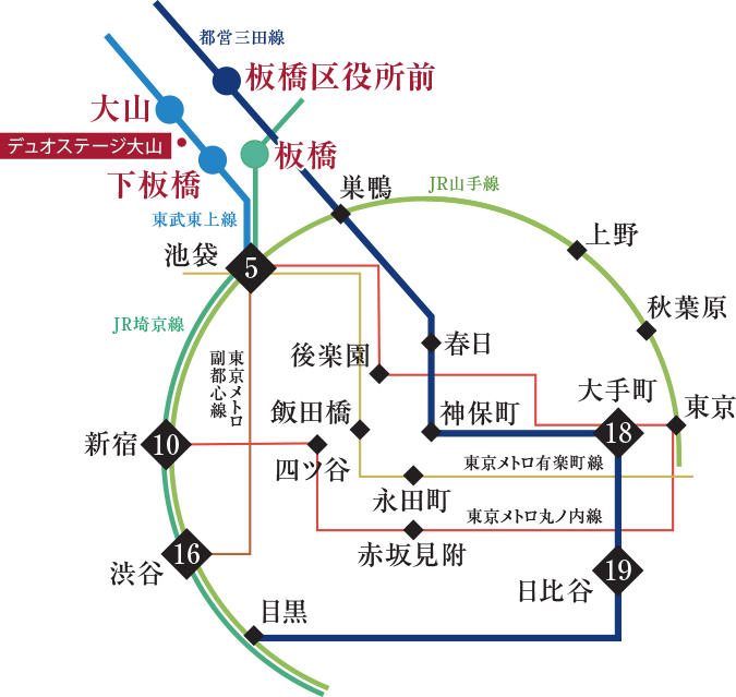 路線図