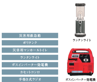 防災備品を完備