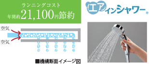 節水タイプのエアインシャワー