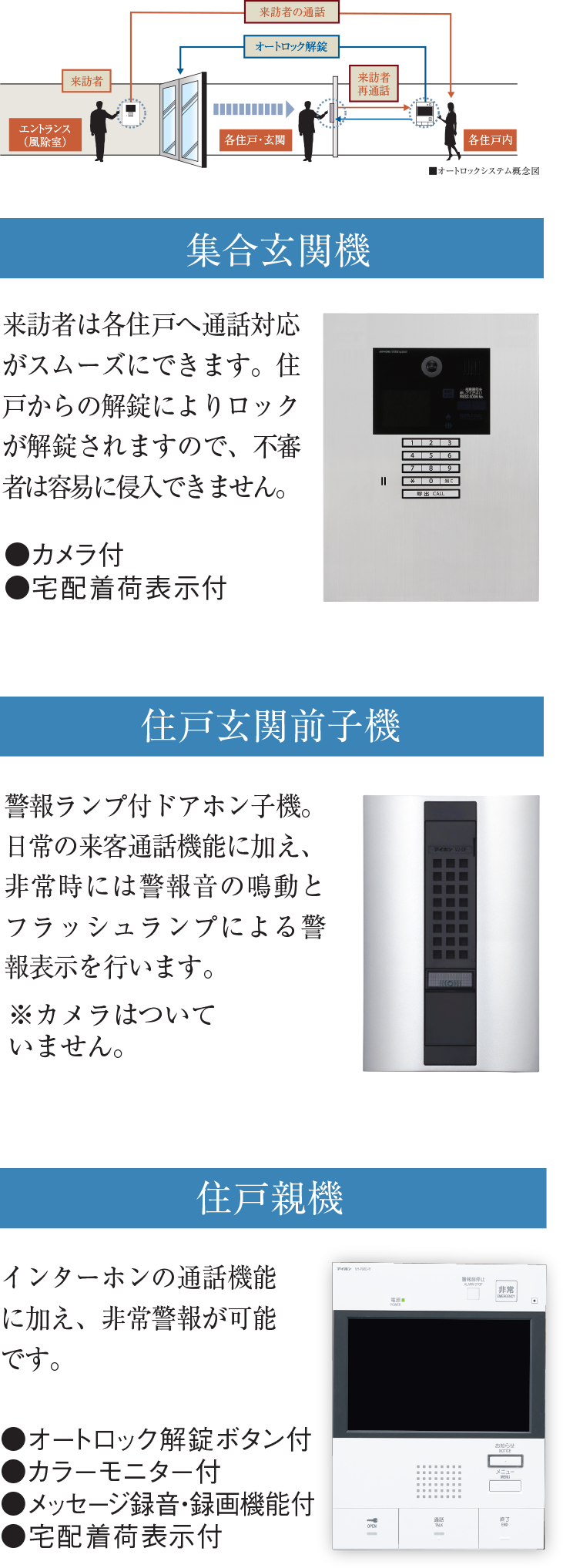 カラーモニター付オートロックシステム